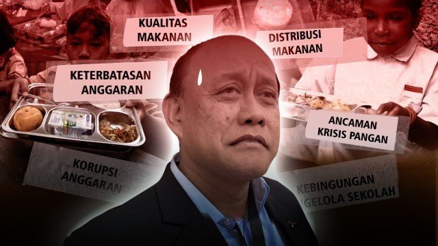 MBG Prabowo Disoal: Salah Sasaran, Anggaran Pendidikan Tergerus, Guru Honorer Menjerit!